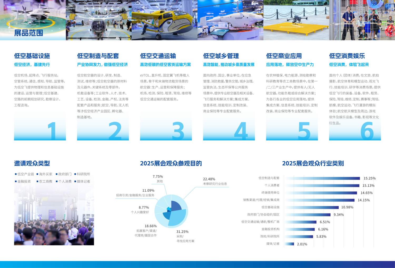 招展书-2026低空经济展_03.png
